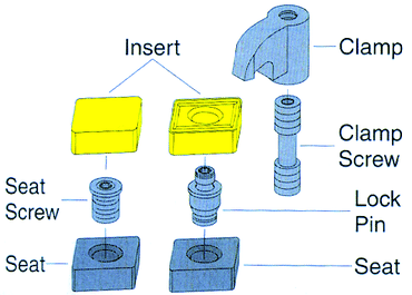#NL46 For 1/2" IC - 1/4-28 Thread - Lock Pin